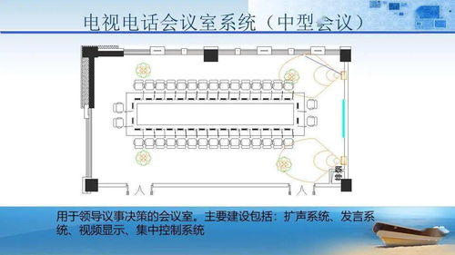 智慧司法新篇章 法院審判大樓智能化弱電工程系統(tǒng)規(guī)劃與實施方案